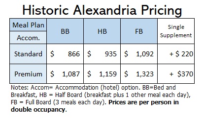 Pricing Grid