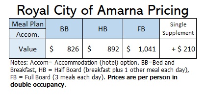 Pricing Grid