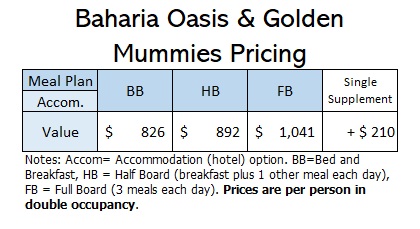 Pricing Grid