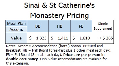 Pricing Grid